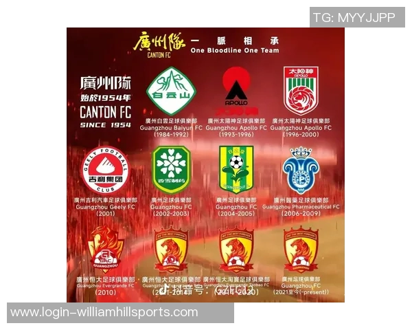 广州足球队在最新足球实力排行榜中荣登第七位展现出强劲竞争力与潜力