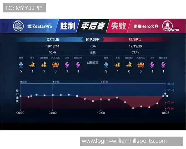 探寻武汉篮球队的节奏与欧冠足球的激情碰撞