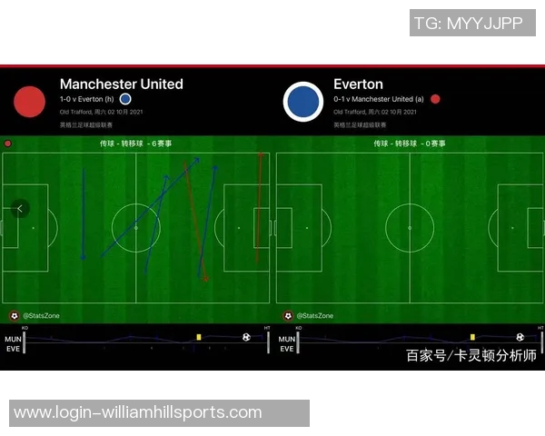 重庆足球队与上海足球队赛后复盘分析比赛经验与战术调整探讨