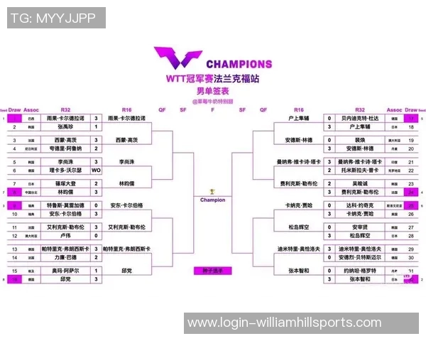运动最新数据南京乒乓球队的盯防体系与战术分析探讨
